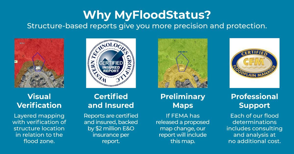 Why MyFloodStatus? Structure-based reports give you more precision and protection.