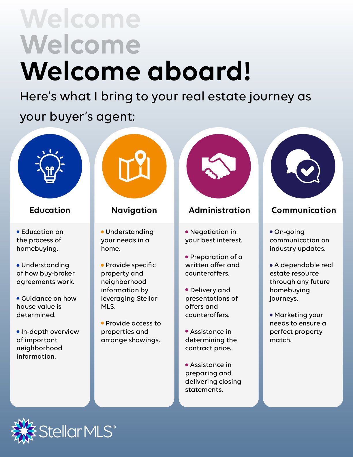 Welcome aboard! 