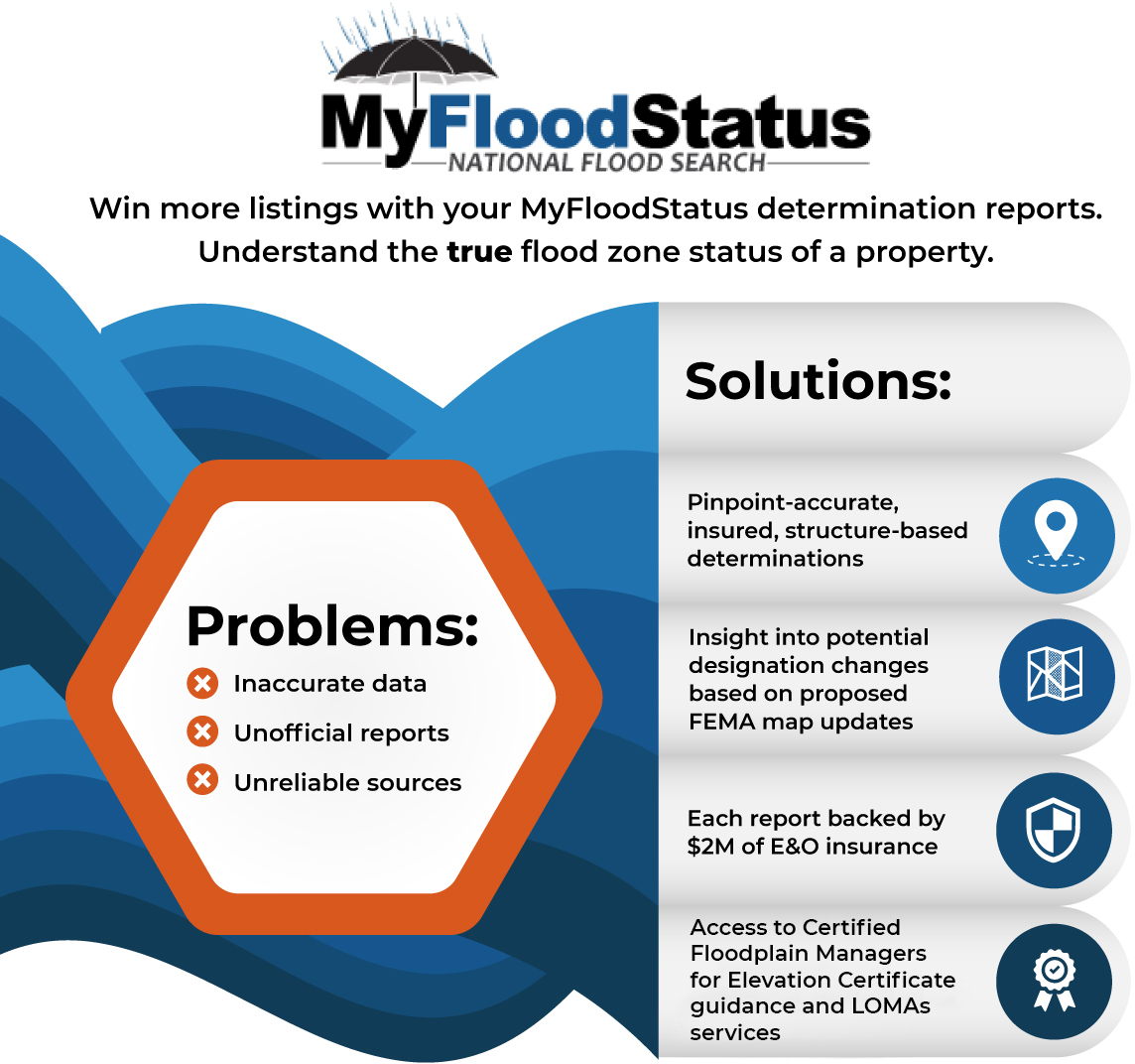MyFloodStatus, highlighting problems like inaccurate data, and solutions like insured determinations and FEMA map updates.