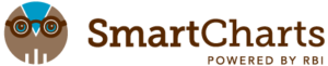 SmartCharts powered by RBI