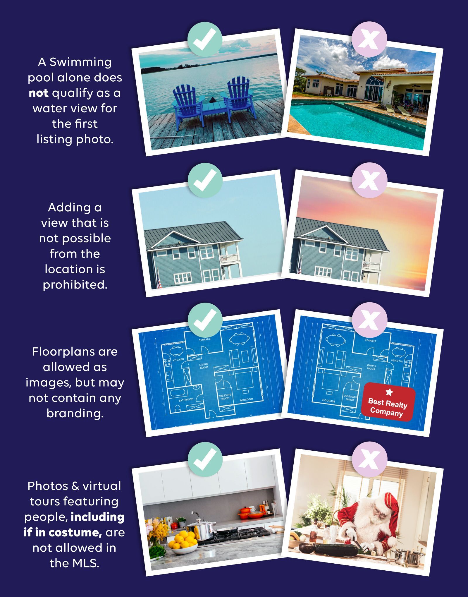 Collage of images with check marks or X's. Examples of good and bad real estate elements.