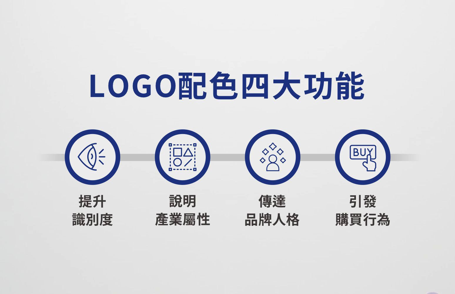 Logo配色怎麼選?品牌必懂的色彩心理學
