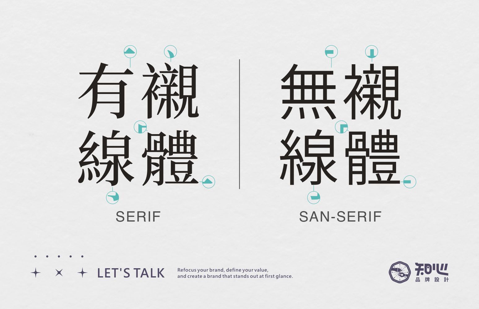 比較有襯線體(Serif)與無襯線體(Sans Serif)的特色,了解兩種字體在標準字設計中的應用與品牌印象。