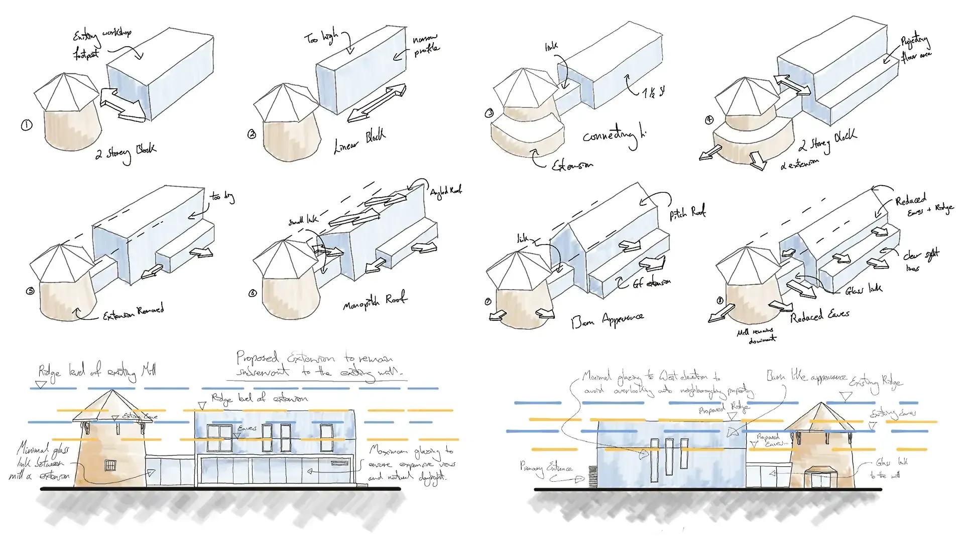 WTDesign Ltd Project - The Mill Ludham - Concept Drawing