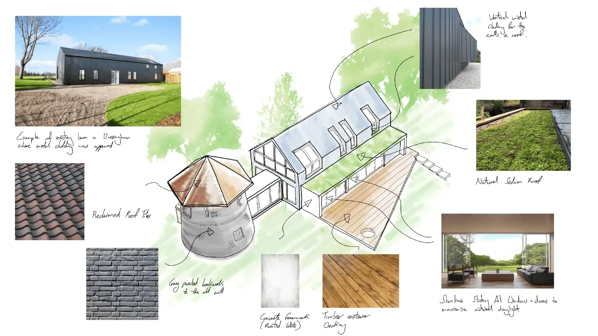 WTDesign Blog - Bespoke Home Design of the Mill,Materials Diagram