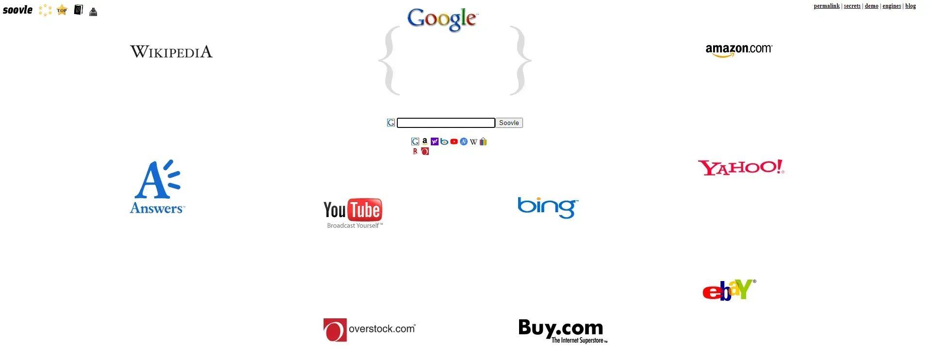keyword ideas for eCommerce