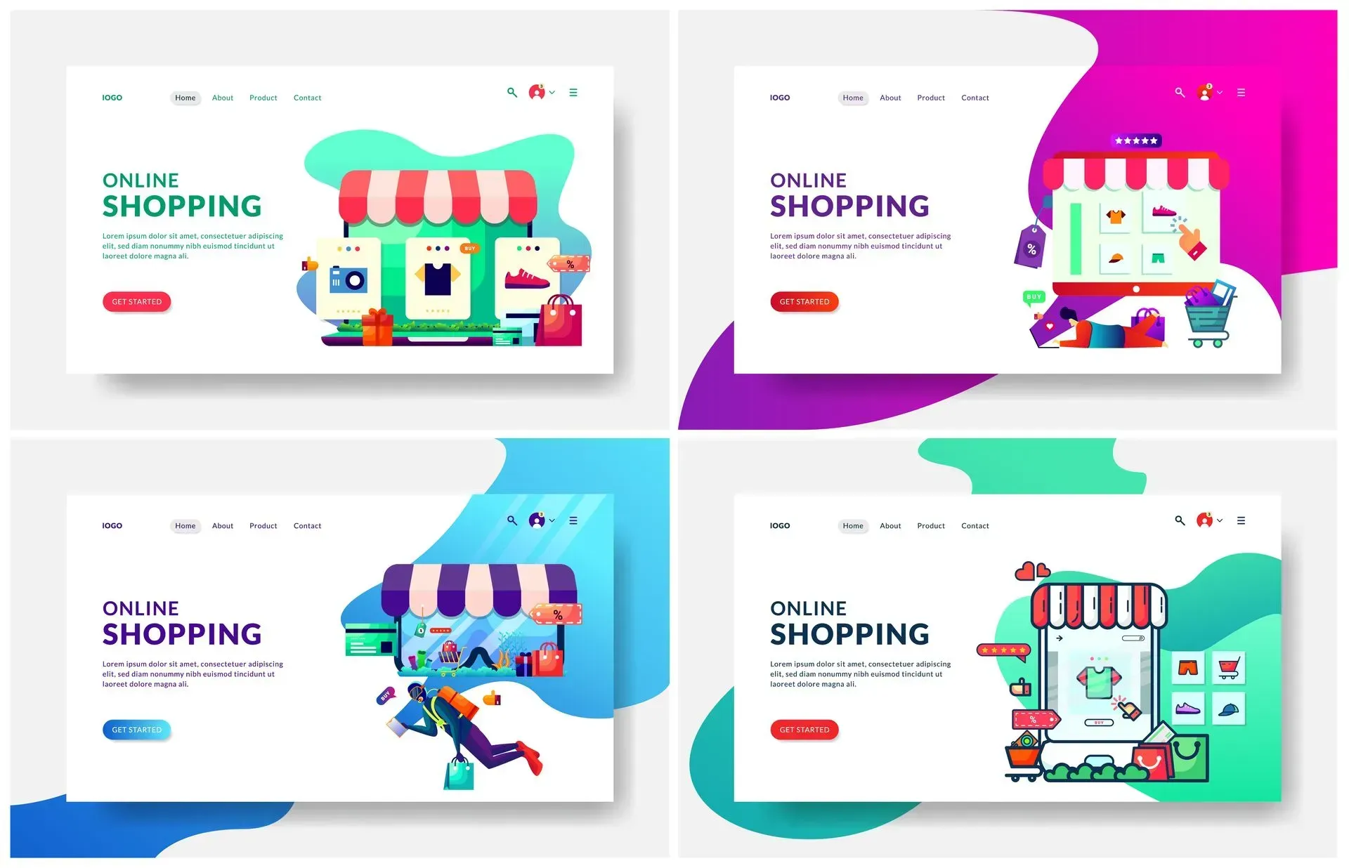 Google Ads with landing pages ROI