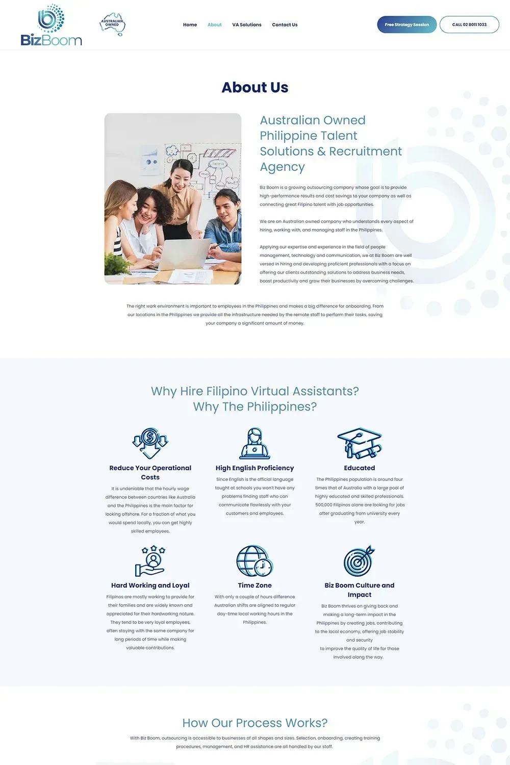 Biz Boom about us page preview