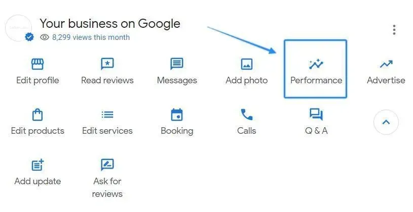 business performance