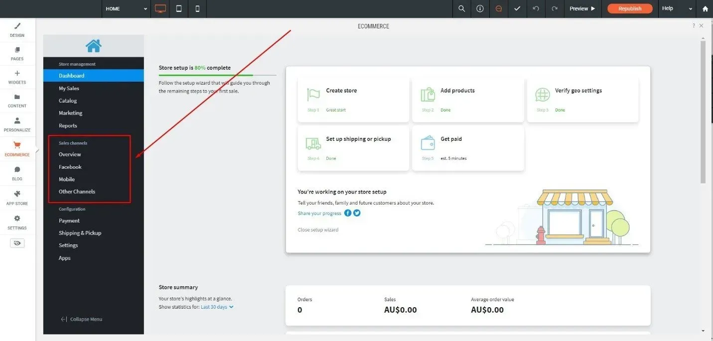 the Sales Channels section