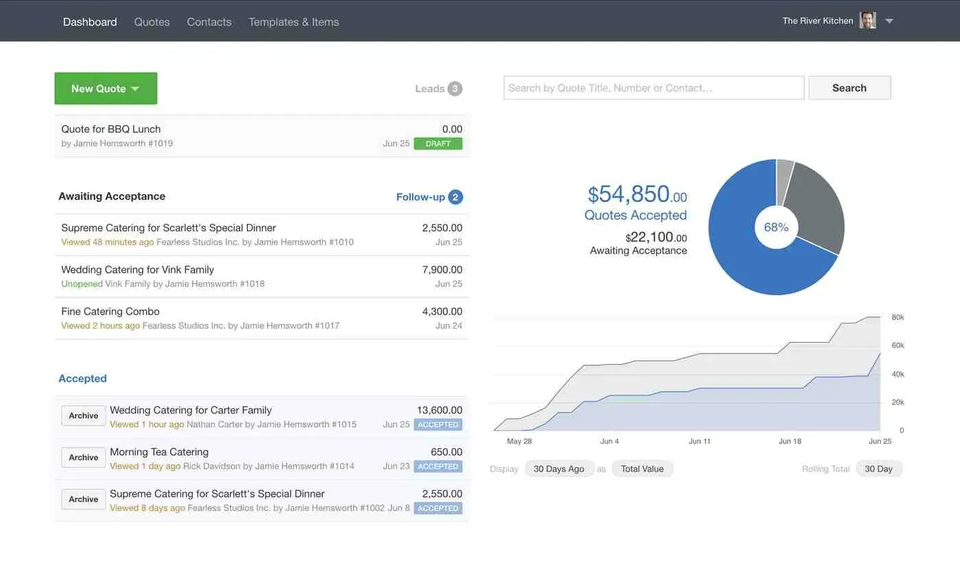 quoting platform's dashboard