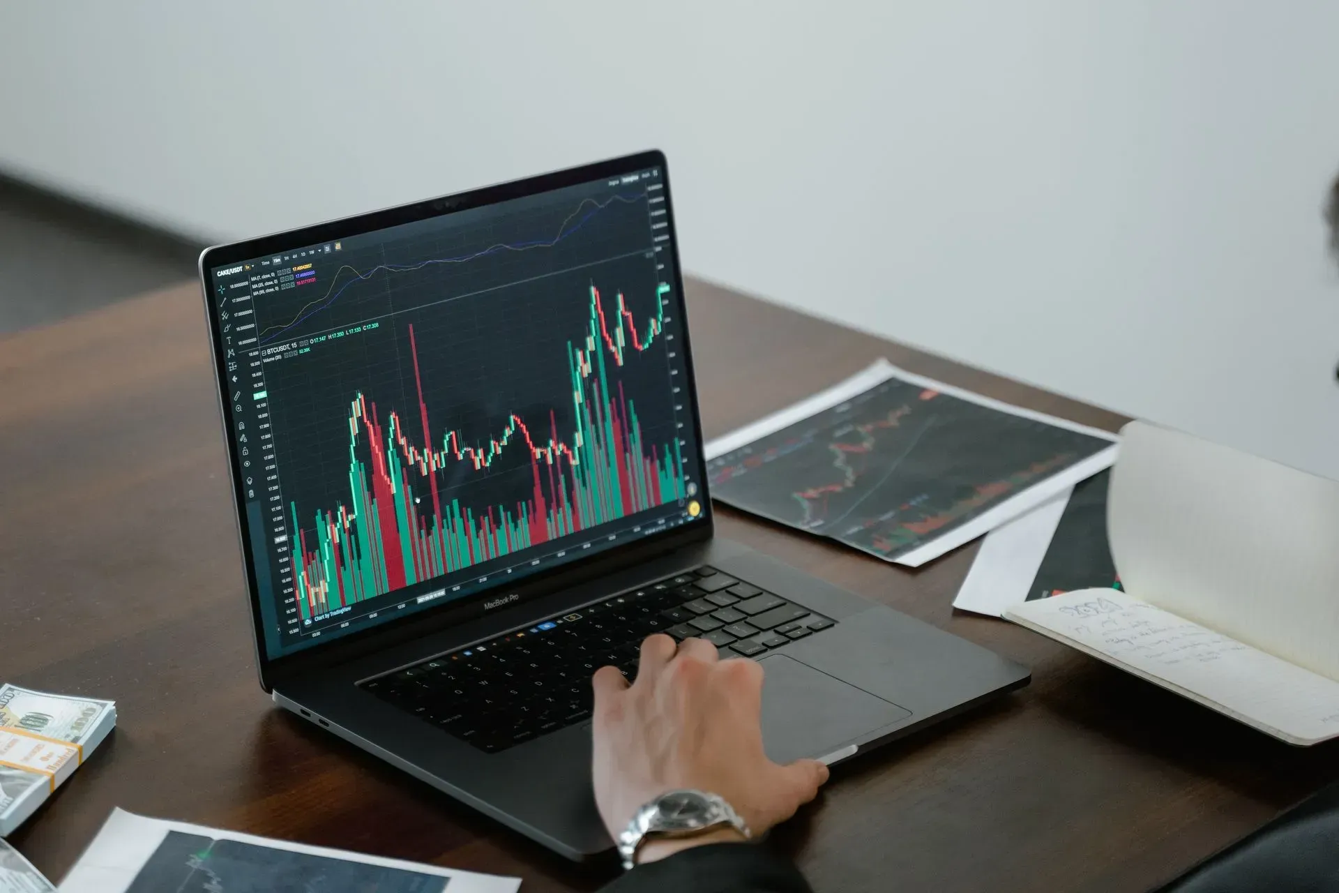 stock chart