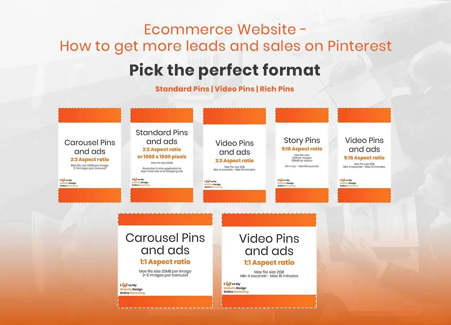 Pinterest ad formats
