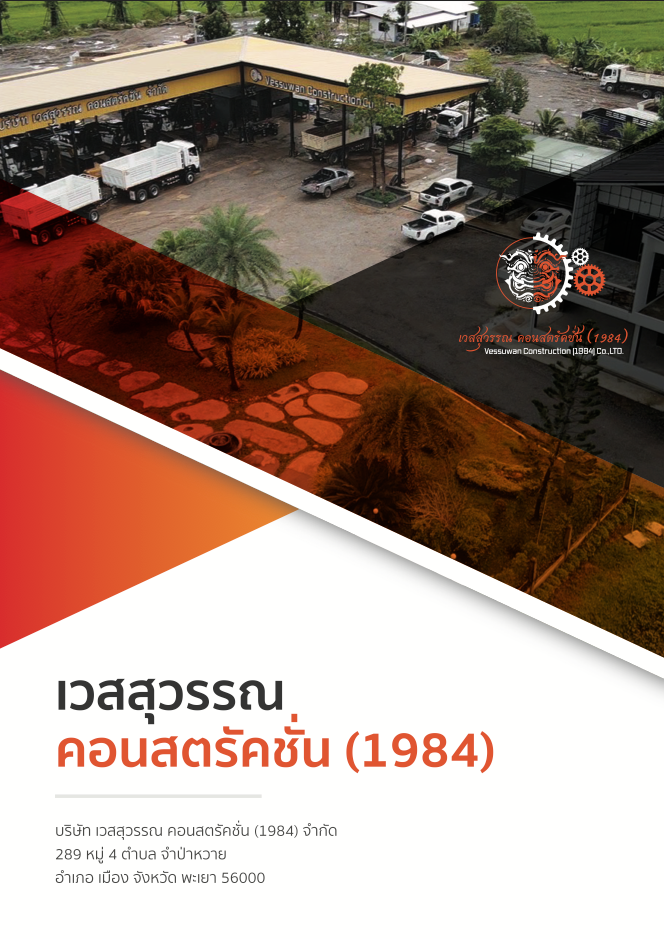Aerial view of a temple complex with Thai text over a red-orange graphic overlay and route markers