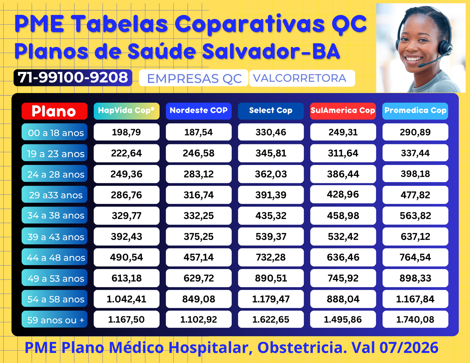 Tabelas Preços Planos Empresariais
