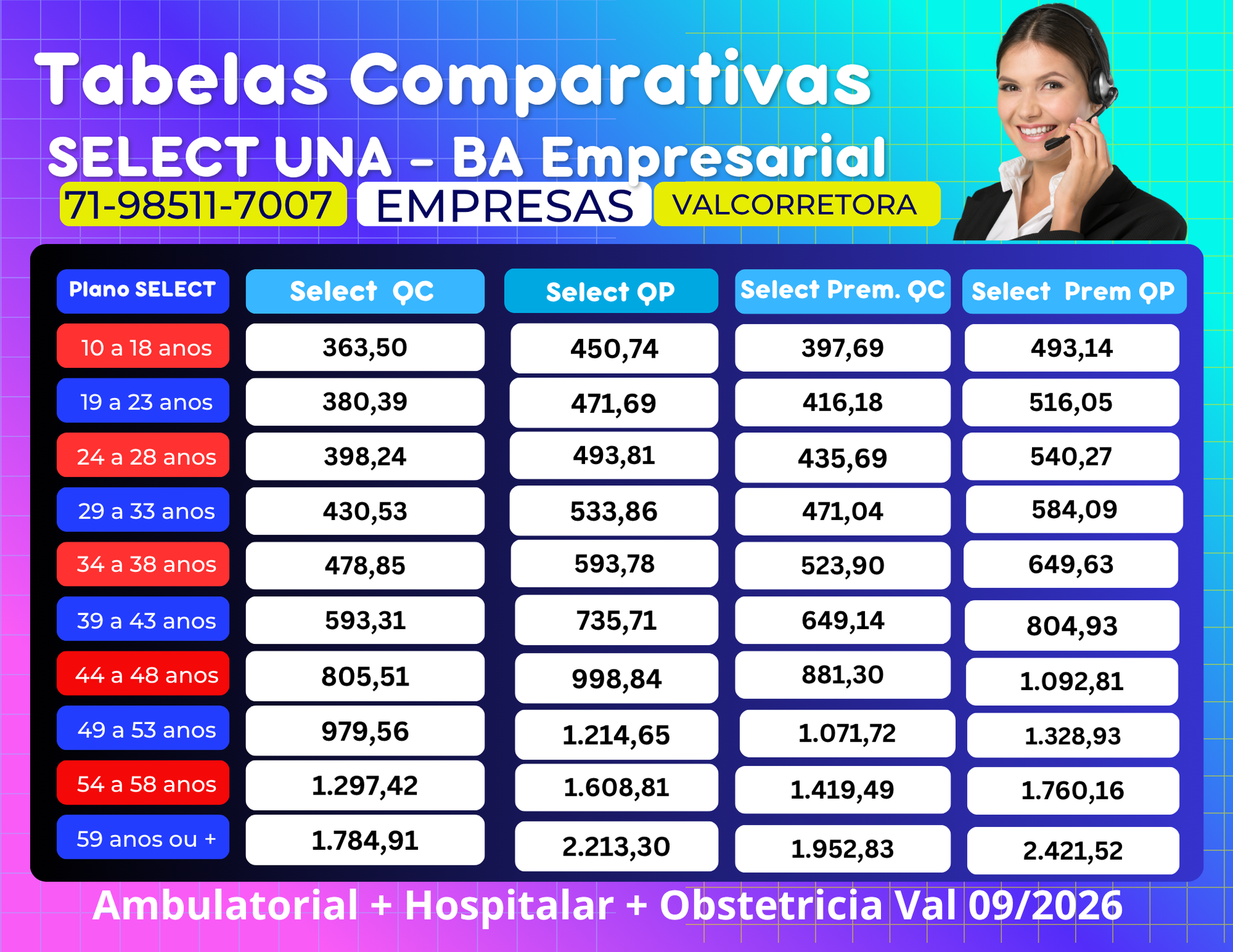 Tabelas Preços Planos Empresariais