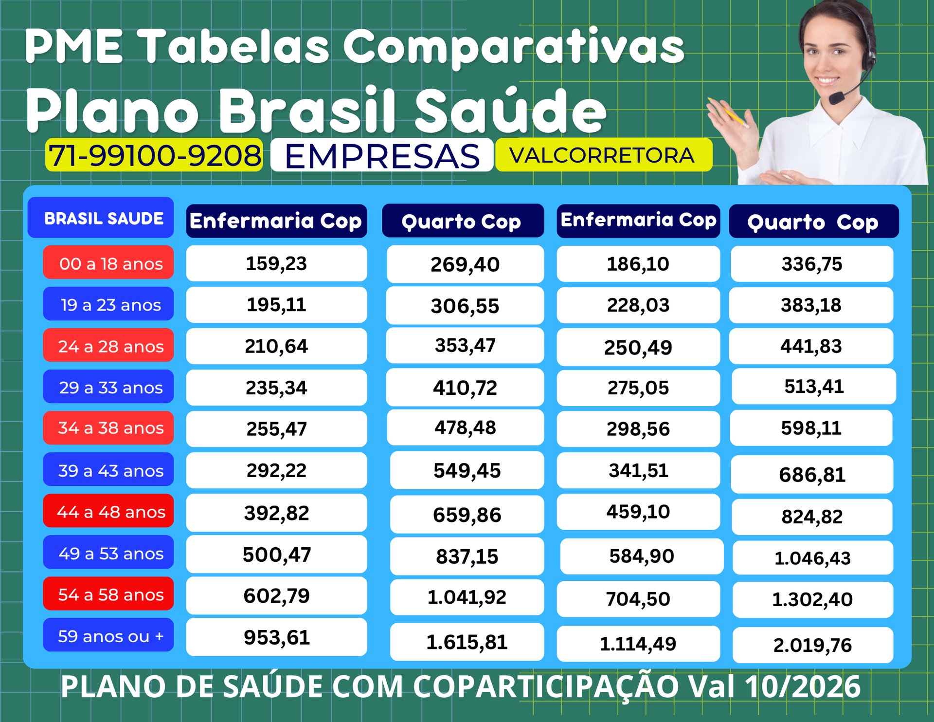 Tabelas Preços Planos Empresariais