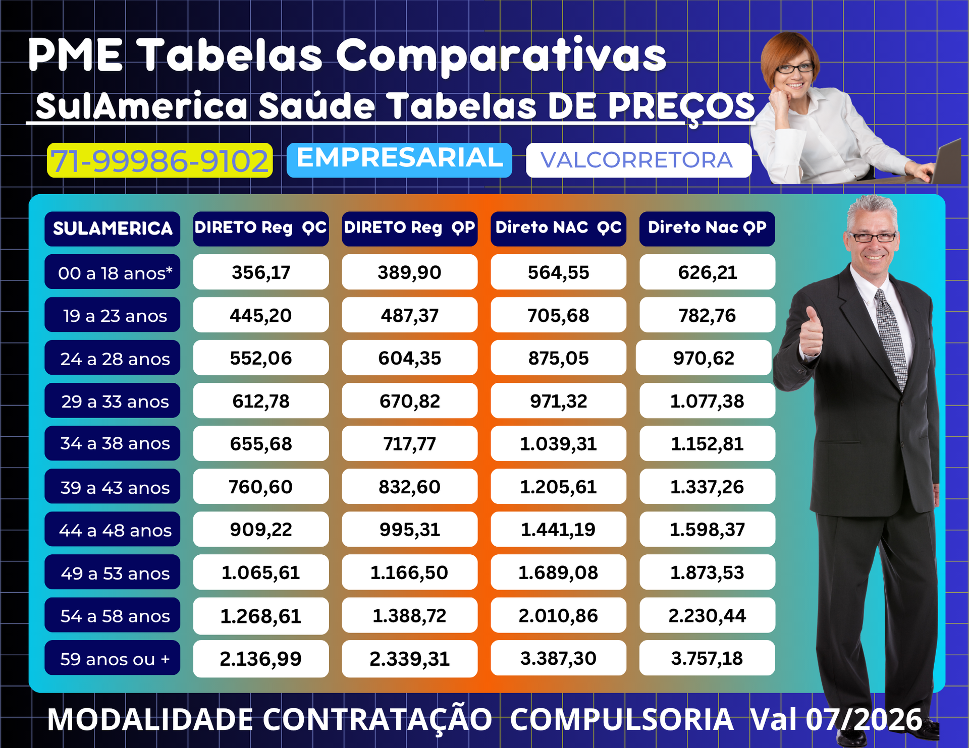 Tabelas Preços Planos Empresariais