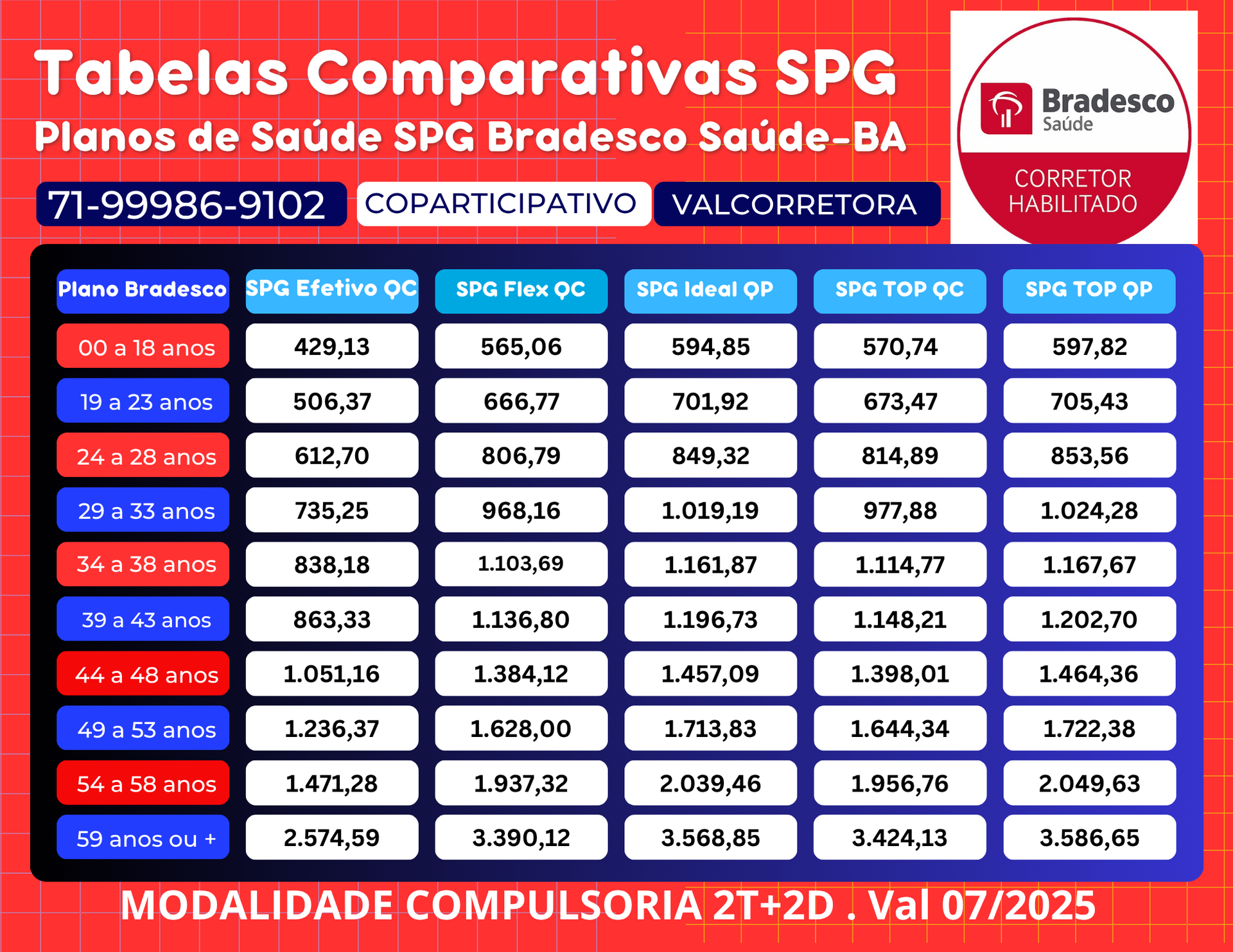 Tabelas Preços Planos Empresariais