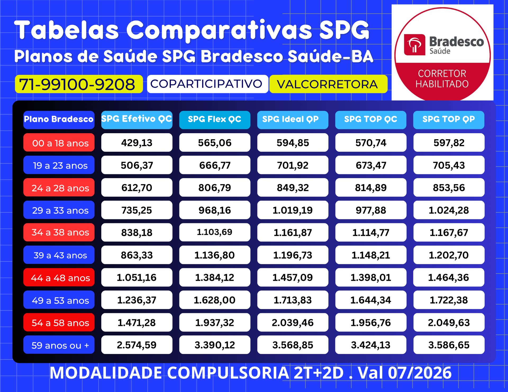 Tabelas Preços Planos Empresariais
