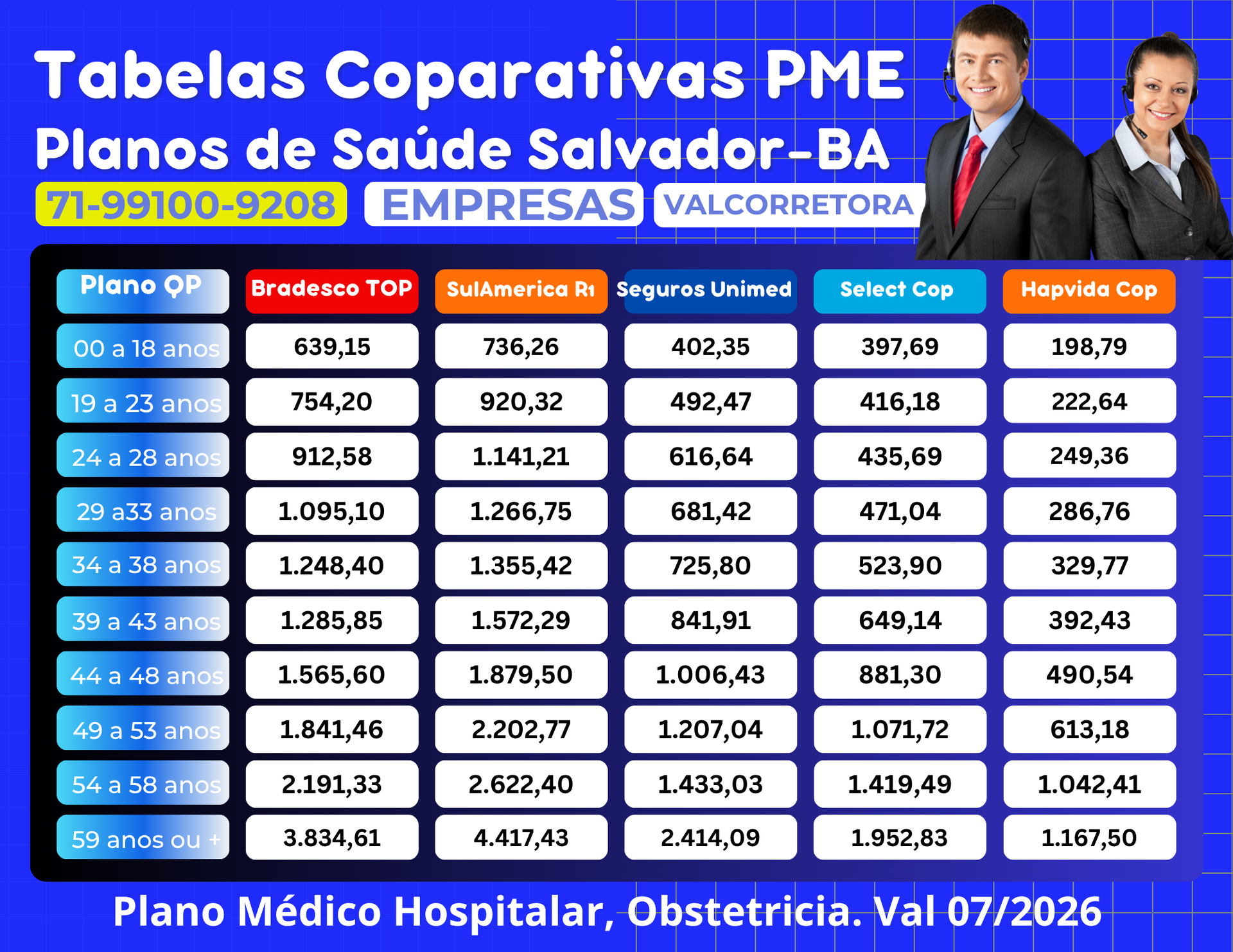 Tabelas Preços Planos Empresariais