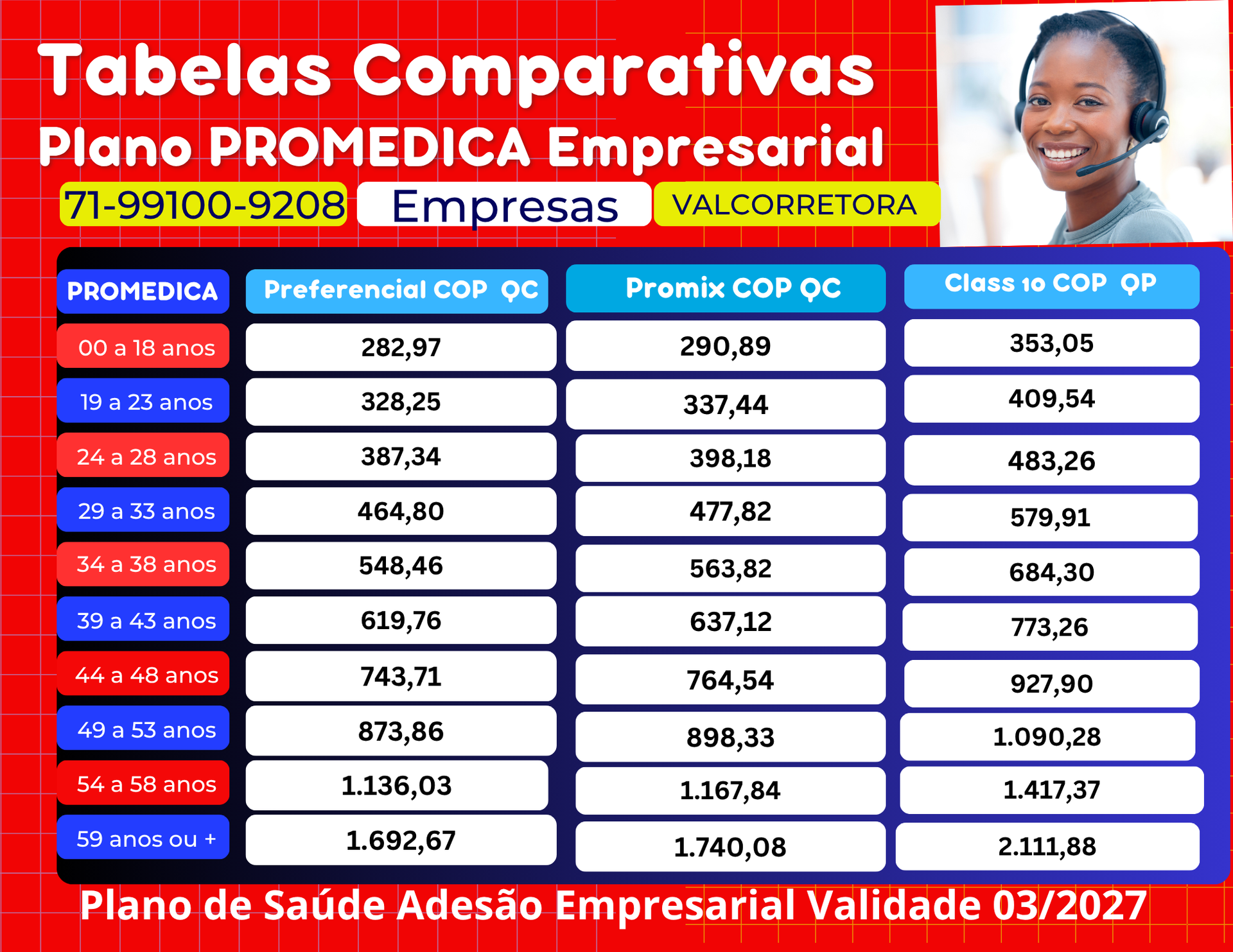 Tabelas Preços Planos Empresariais