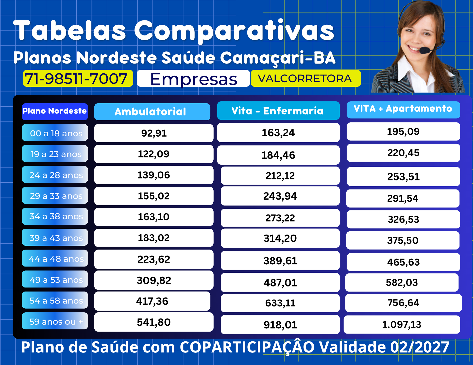 Tabelas Preços Planos Empresariais