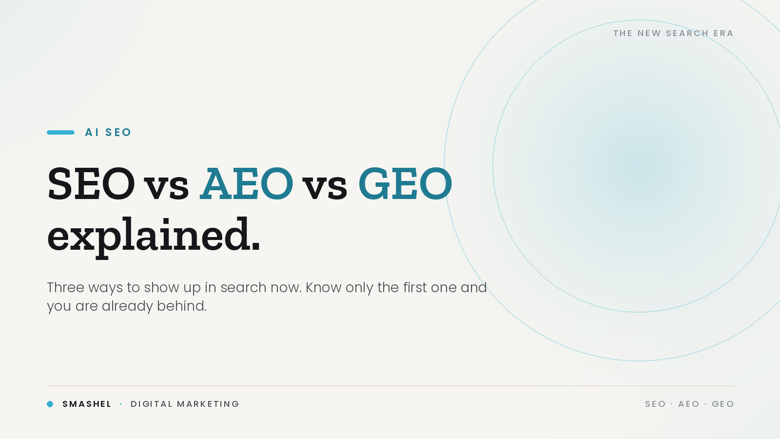 SEO vs AEO vs GEO Explained