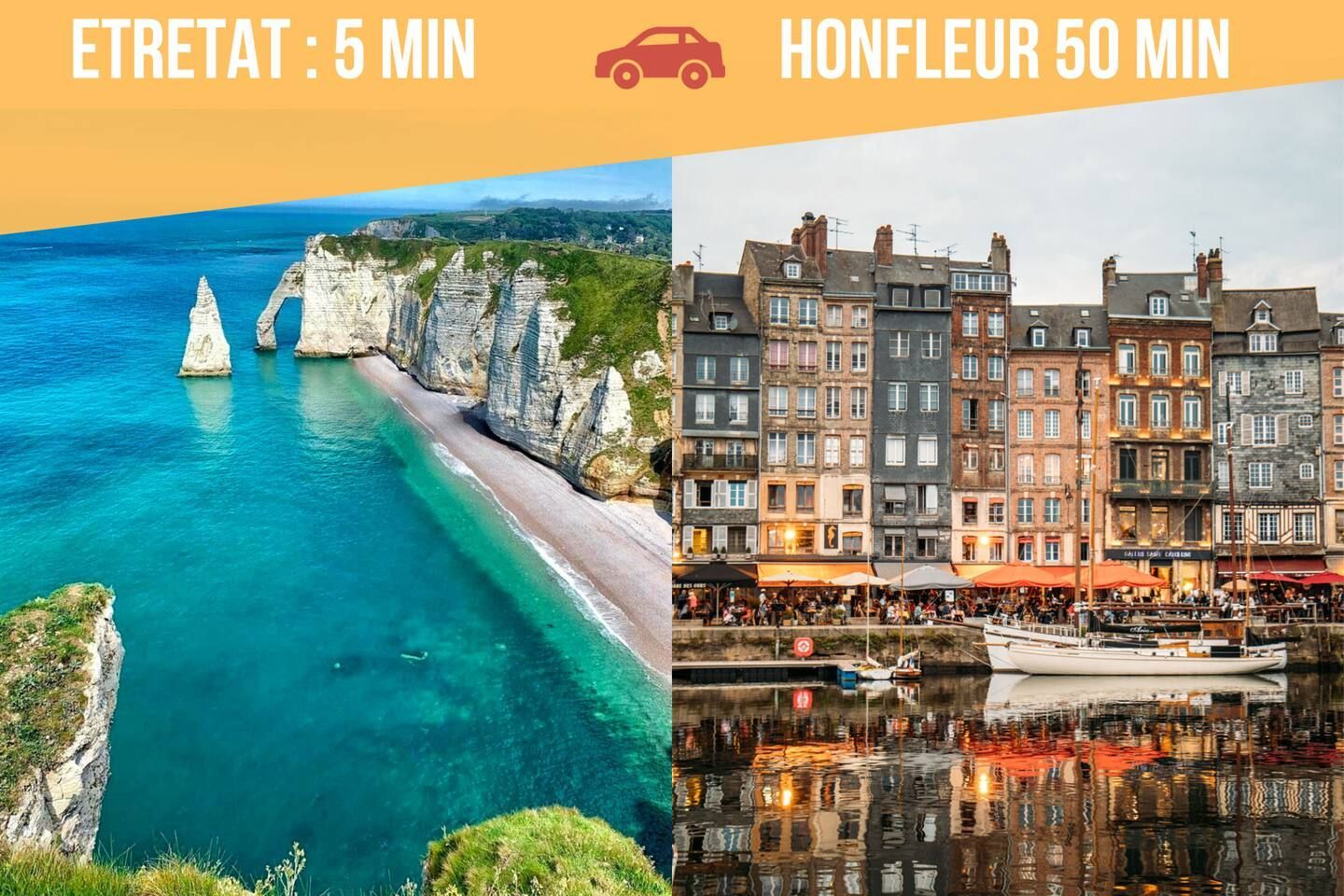 Distance entre Etretat et Honfleur depuis le gite coeur de normandie