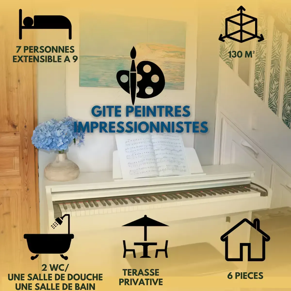 Gite peintres impressionnistes Etretat