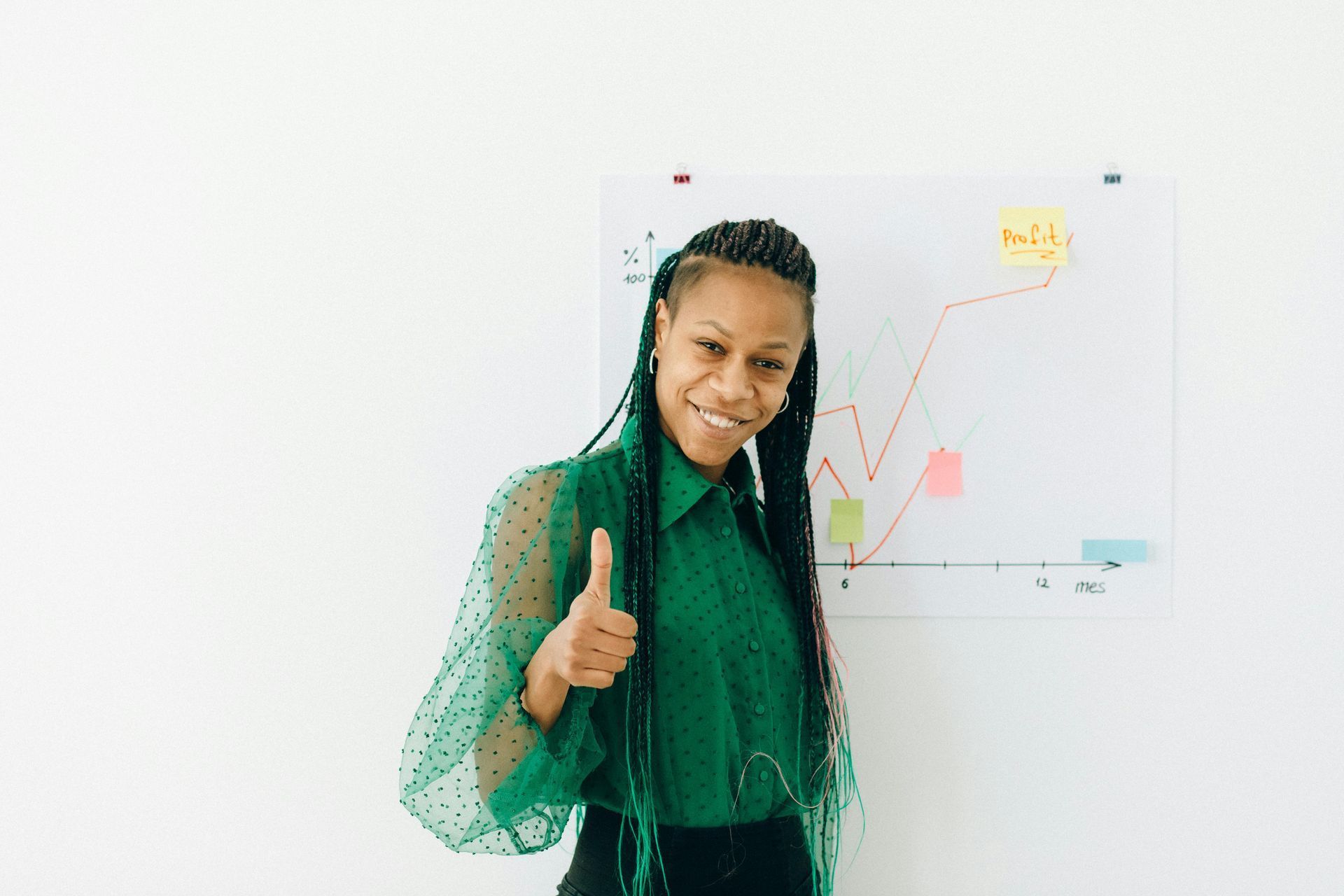Smiling person in a green sweater gives a thumbs-up beside a wall chart.