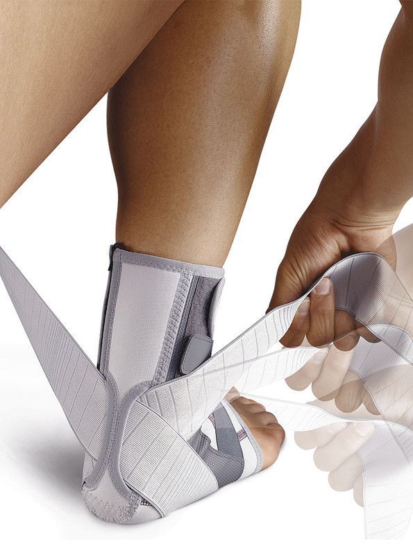 Push Med Ankle Brace