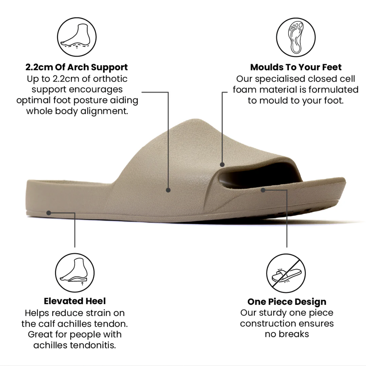 Arch Support Slides - Taupe