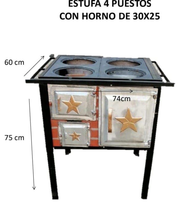 ESTUFA DE CARBON