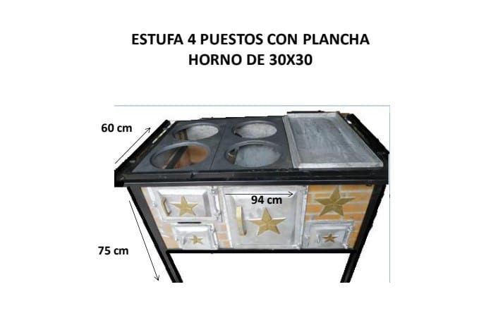 Estufa de carbon 12