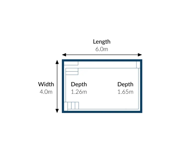 Diagram of a rectangular pool with labeled dimensions: length 6.0m, width 4.0m, and two depths: 1.26m and 1.65m.