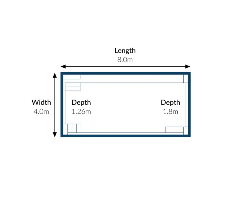 Diagram of a rectangular pool with labeled dimensions: length 8.0m, width 4.0m, and depths of 1.26m and 1.8m.