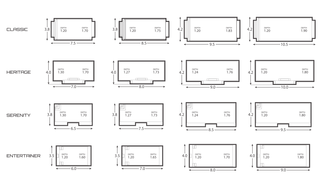 Floor plan diagrams comparing four house styles: classic, heritage, contemporary, and luxury modern.
