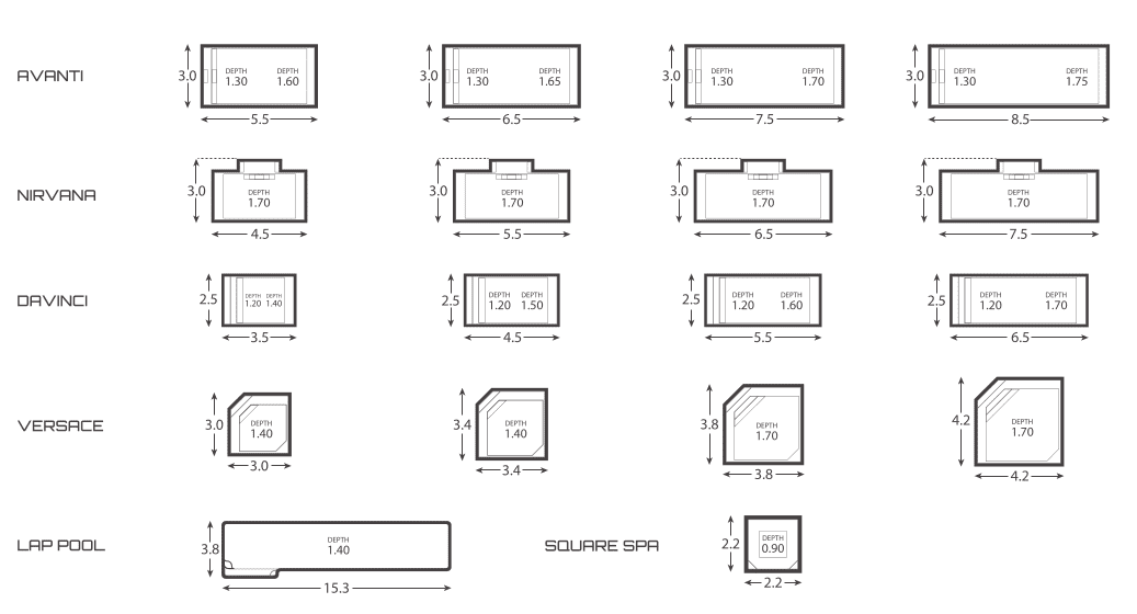 Diagram showing various architectural shapes, with dimensions labeled, organized by category.