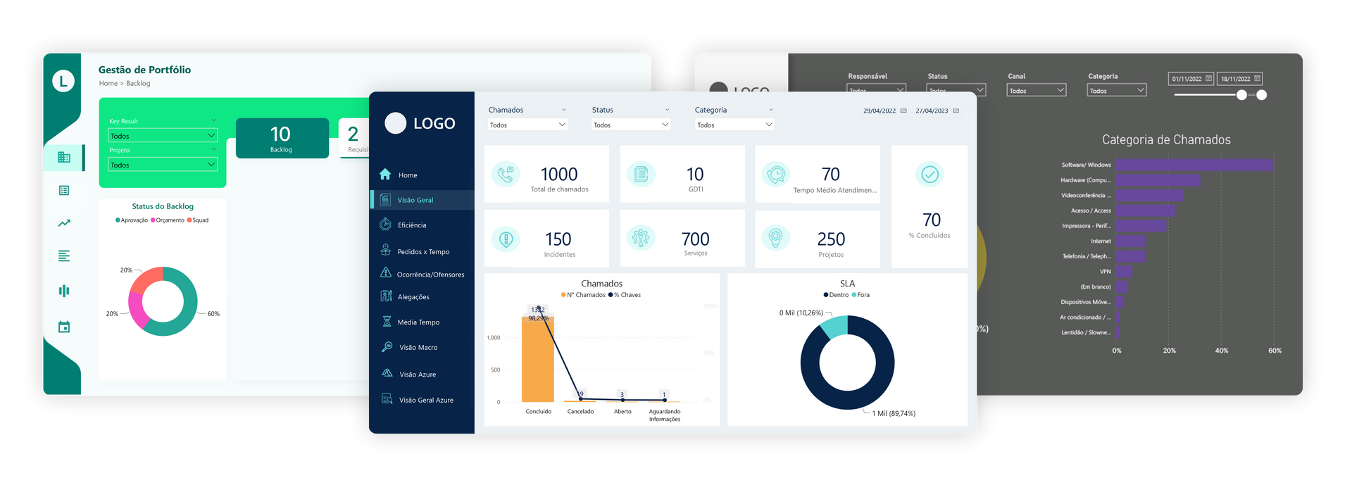 CSP Tech | BI & Analytics