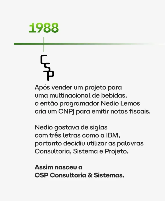 Uma linha do tempo de uma empresa chamada csp consultoria & sistemas