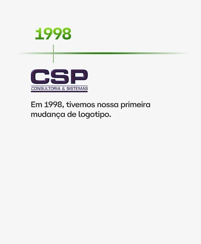 Uma linha do tempo de uma empresa chamada csp em 1998.