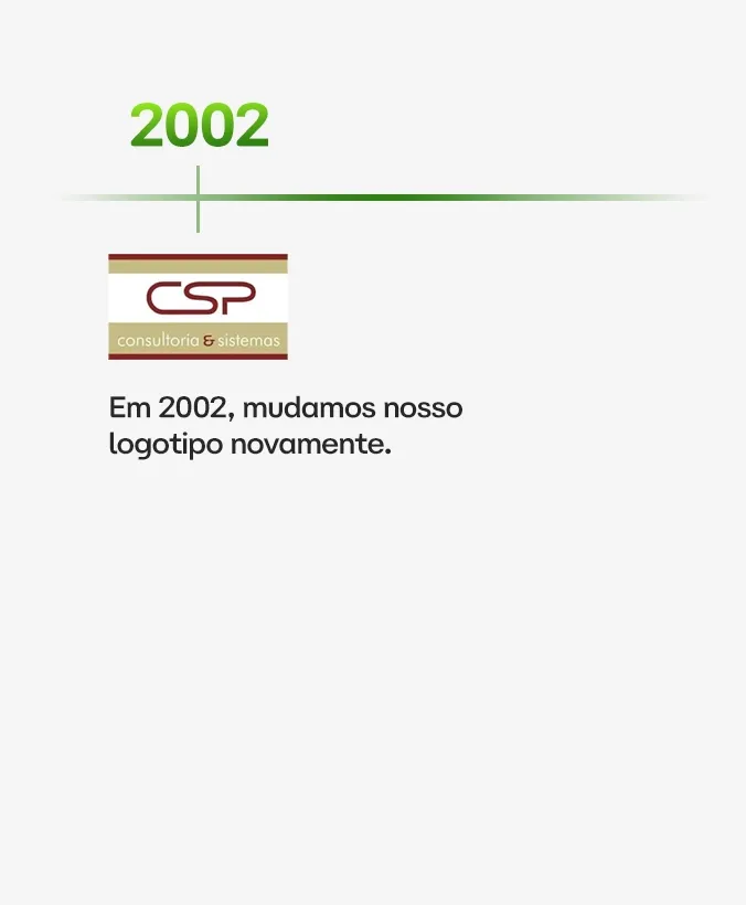 Uma linha do tempo mostrando o ano de 2002 e o ano de 2002