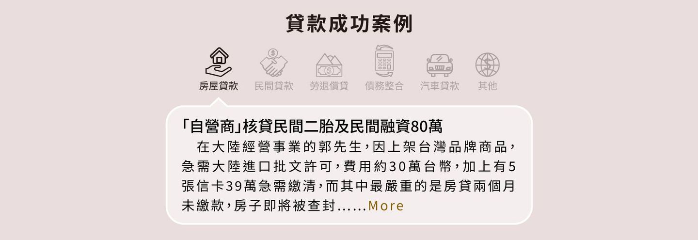 房屋貸款,金融貸款王,貸款王