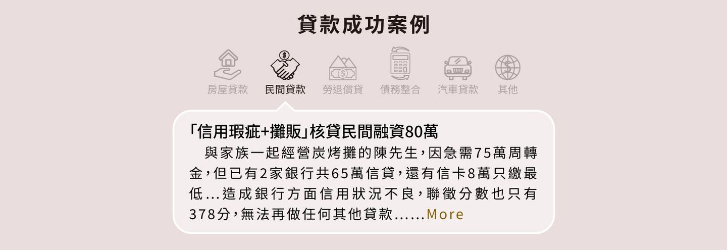 民間貸款,金融貸款王,貸款王