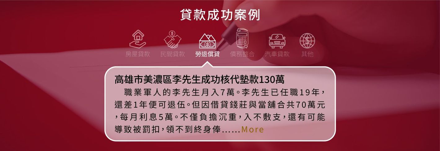 勞退信貸,金融貸款王,貸款王