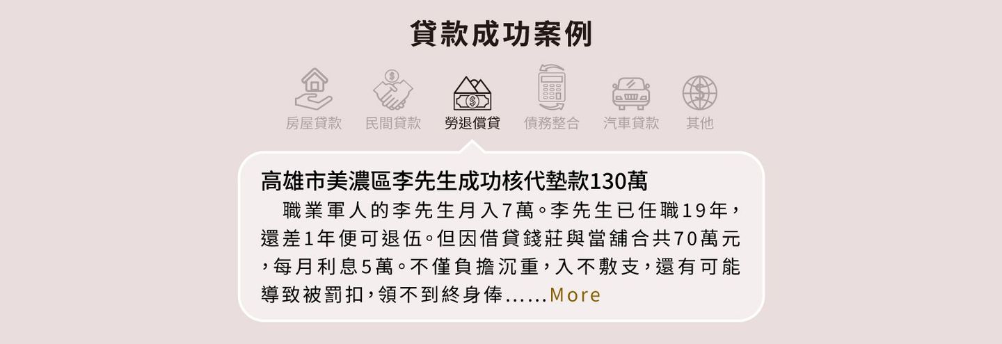 勞退信貸,金融貸款王,貸款王