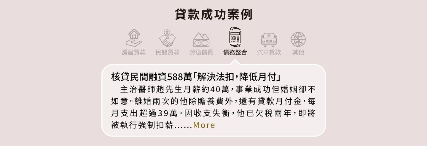 整合負債,債務整合,貸款評估,貸款諮詢,負債整合,信用貸款,貸款服務,信用瑕疵,重新出發,聯徵多查,金融貸款王,貸款王
