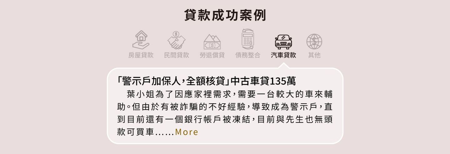 汽車貸款,金融貸款王,貸款王