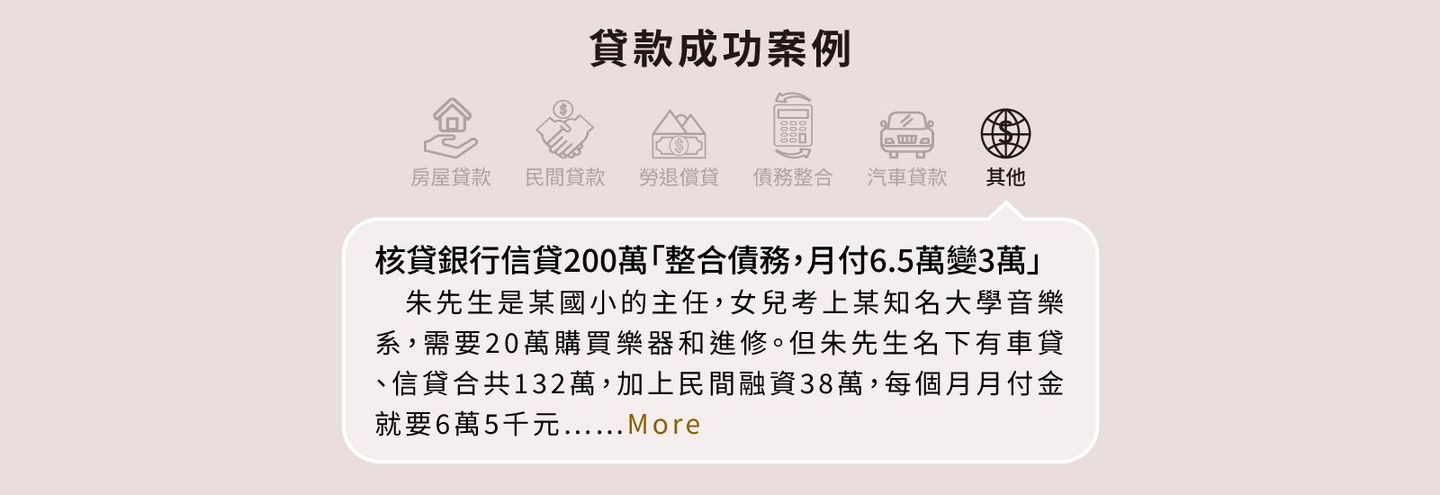 整合負債,債務整合,貸款評估,貸款諮詢,負債整合,信用貸款,貸款服務,信用瑕疵,重新出發,聯徵多查,金融貸款王,貸款王